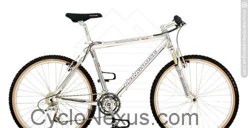 Mongoose Rockadile SX recensioni e scheda tecnica